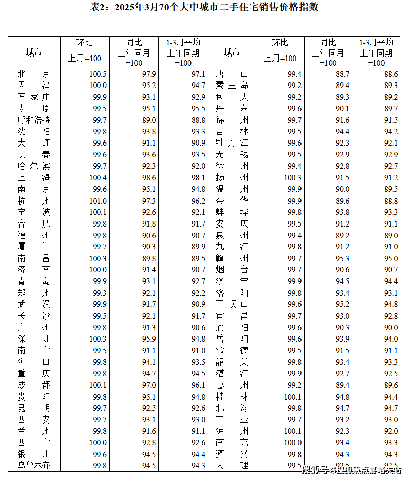 (营销中心)-楼盘欢迎您-小区环境-户型-价格-地址-楼盘详情-周边配套PG麻将胡了网站入口翎翠滨江(售楼处)首页网站-2025翎翠滨江销售中心(图9)