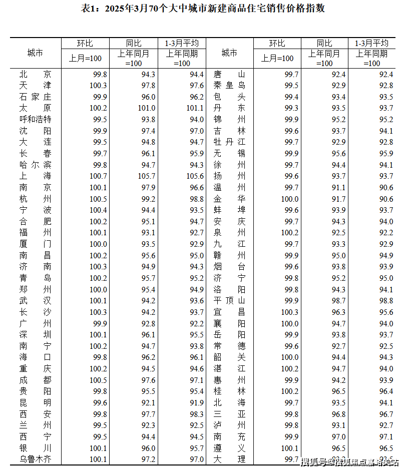 (营销中心)-楼盘欢迎您-小区环境-户型-价格-地址-楼盘详情-周边配套PG麻将胡了网站入口翎翠滨江(售楼处)首页网站-2025翎翠滨江销售中心(图16)