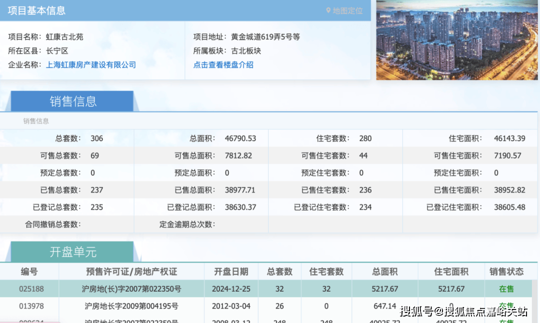 )楼盘欢迎您-小区环境-户型-价格-地址-楼盘详情-周边配套-售楼处电话-交房时间PG麻将胡了模拟器越秀杨浦天玥(售楼处)首页网站-越秀杨浦天玥销售中心(营销中心(图3)
