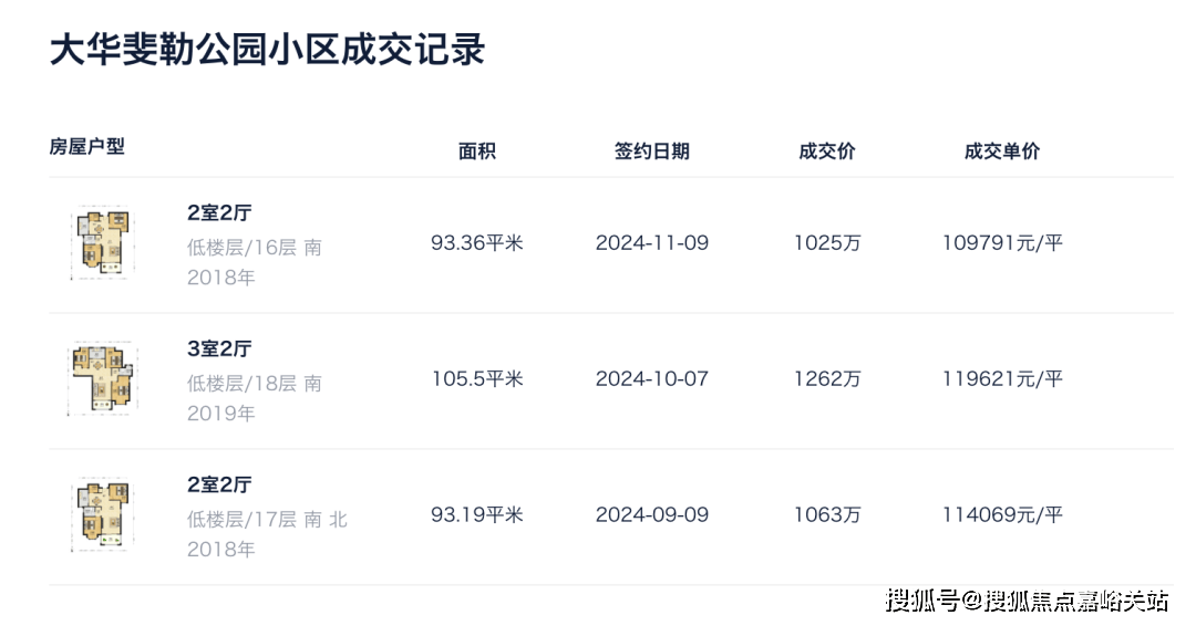 )楼盘欢迎您-小区环境-户型-价格-地址-楼盘详情-周边配套-售楼处电话-交房时间PG麻将胡了模拟器越秀杨浦天玥(售楼处)首页网站-越秀杨浦天玥销售中心(营销中心(图12)