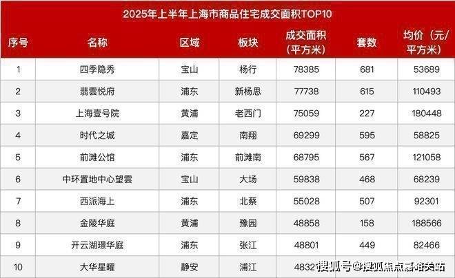 中心(）-小区环境-户型-价格-地址-楼盘详情-周边配套-售楼处电话麻将胡了免费试玩静安翡丽铂悦(售楼处电话)静安翡丽铂悦首页网站-销售(图3)