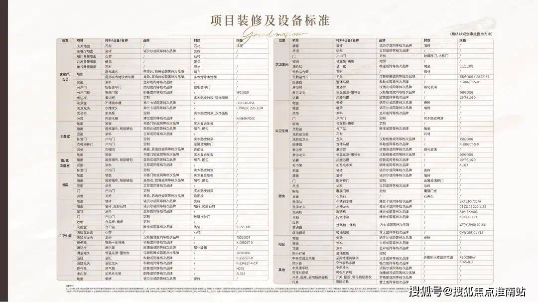 售楼处地理位置-_户型图_价格_容积率_楼盘简介_小区环境_户型配套麻将胡了试玩模拟器2025江湾鸿玺(售楼处电话)首页网站-江湾鸿玺(图2)