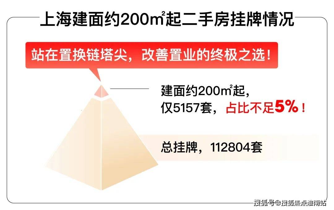 售楼处地理位置-_户型图_价格_容积率_楼盘简介_小区环境_户型配套麻将胡了试玩模拟器2025江湾鸿玺(售楼处电话)首页网站-江湾鸿玺(图27)