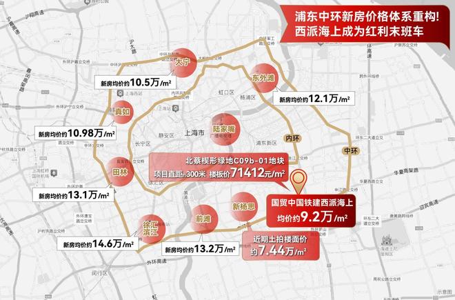 上售楼处- 网站发布@上海房天下麻将胡了游戏❂国贸中国铁建西派海(图7)