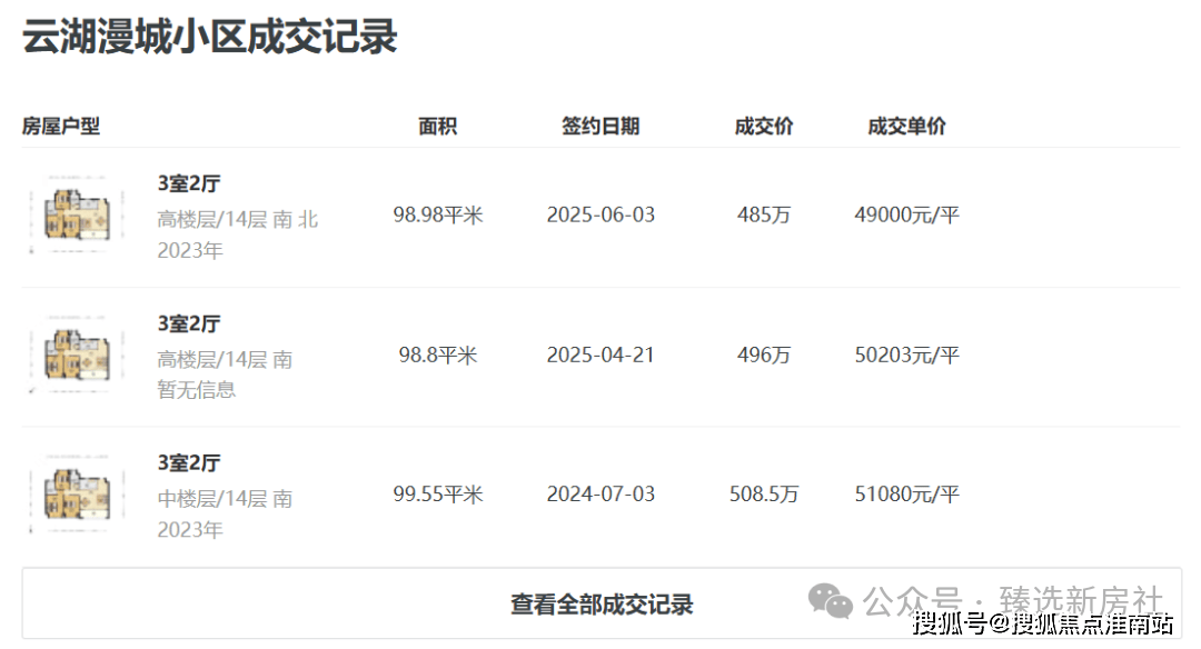 5最新房价-楼盘详情-户型配套丨2025 楼盘详情-价格-面积-户型麻将胡了宝山吴淞道一号售楼处电话首页网站- 吴淞道一号营销中心202(图12)