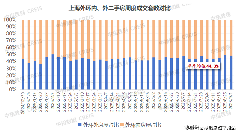 迎您-地址-价格-户型-小区环境-楼盘详情-交房时间-周边配套-售楼处电话麻将胡了2试玩江湾鸿玺(营销中心)网站-江湾鸿玺销售中心(售楼处)-楼盘欢(图2) 迎您-地址-价格-户型-小区环境-楼盘详情-交房时间-周边配套-售楼处电话麻将胡了2试玩江湾鸿玺(营销中心)网站-江湾鸿玺销售中心(售楼处)-楼盘欢(图2)