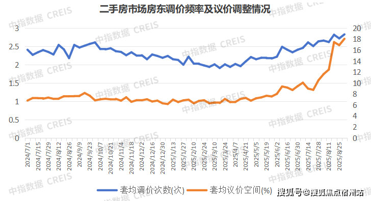 迎您-地址-价格-户型-小区环境-楼盘详情-交房时间-周边配套-售楼处电话麻将胡了2试玩江湾鸿玺(营销中心)网站-江湾鸿玺销售中心(售楼处)-楼盘欢(图3) 迎您-地址-价格-户型-小区环境-楼盘详情-交房时间-周边配套-售楼处电话麻将胡了2试玩江湾鸿玺(营销中心)网站-江湾鸿玺销售中心(售楼处)-楼盘欢(图3)