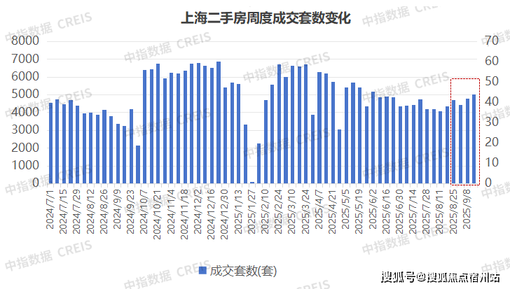 迎您-地址-价格-户型-小区环境-楼盘详情-交房时间-周边配套-售楼处电话麻将胡了2试玩江湾鸿玺(营销中心)网站-江湾鸿玺销售中心(售楼处)-楼盘欢(图6) 迎您-地址-价格-户型-小区环境-楼盘详情-交房时间-周边配套-售楼处电话麻将胡了2试玩江湾鸿玺(营销中心)网站-江湾鸿玺销售中心(售楼处)-楼盘欢(图6)