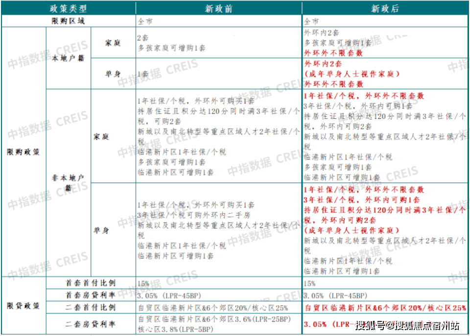 迎您-地址-价格-户型-小区环境-楼盘详情-交房时间-周边配套-售楼处电话麻将胡了2试玩江湾鸿玺(营销中心)网站-江湾鸿玺销售中心(售楼处)-楼盘欢(图20) 迎您-地址-价格-户型-小区环境-楼盘详情-交房时间-周边配套-售楼处电话麻将胡了2试玩江湾鸿玺(营销中心)网站-江湾鸿玺销售中心(售楼处)-楼盘欢(图20)